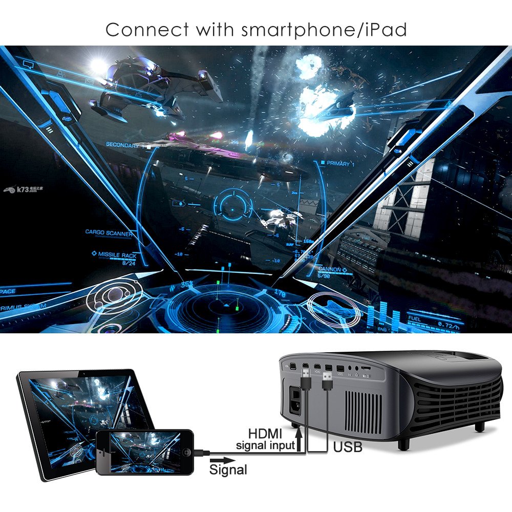 Projector YG-600-K & I International Trade Inc.